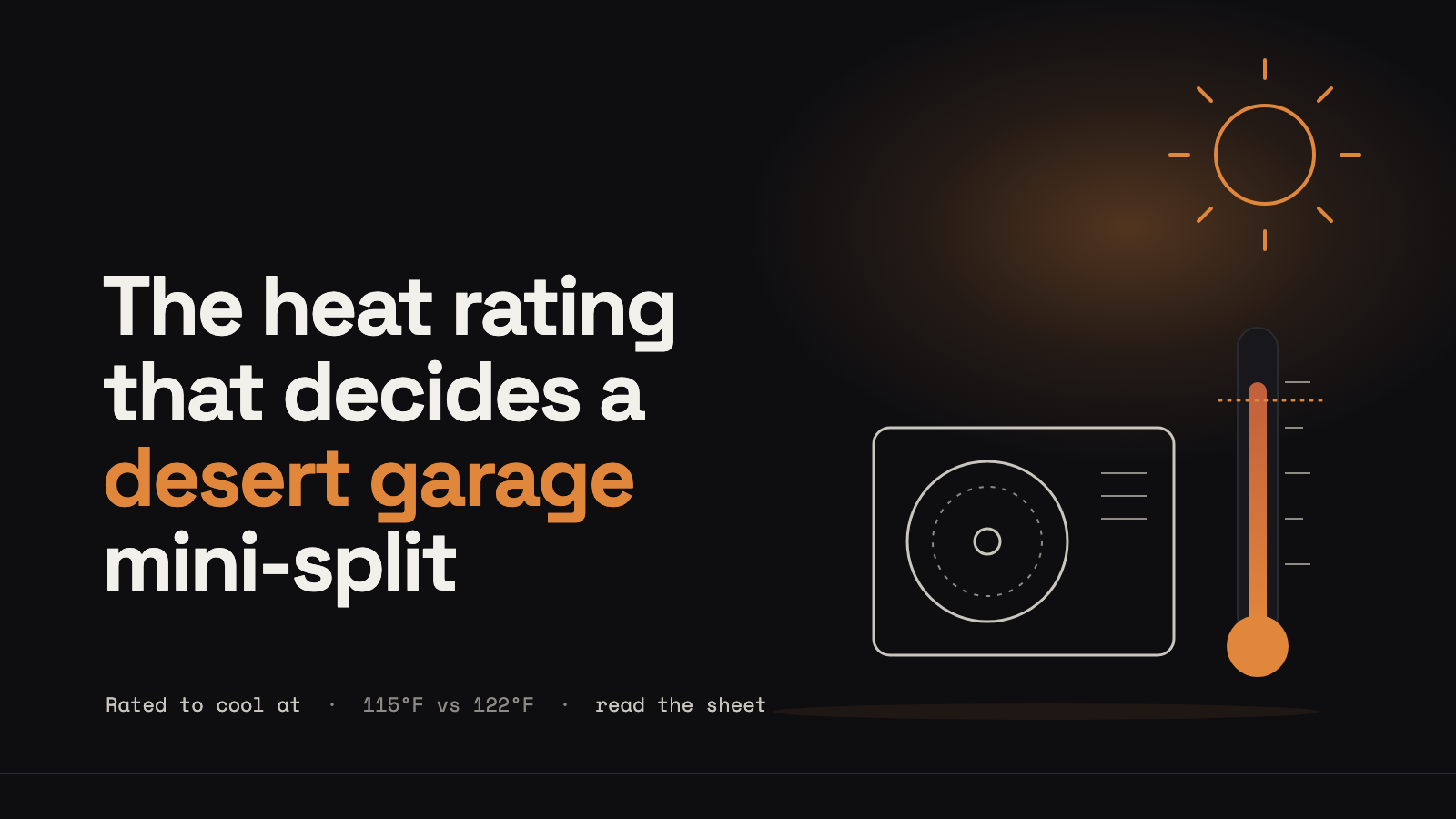 An abstract dark scene: an outline of an outdoor air-conditioner unit beside a tall thermometer under an orange sun, next to the title The heat rating that decides a desert garage mini-split.